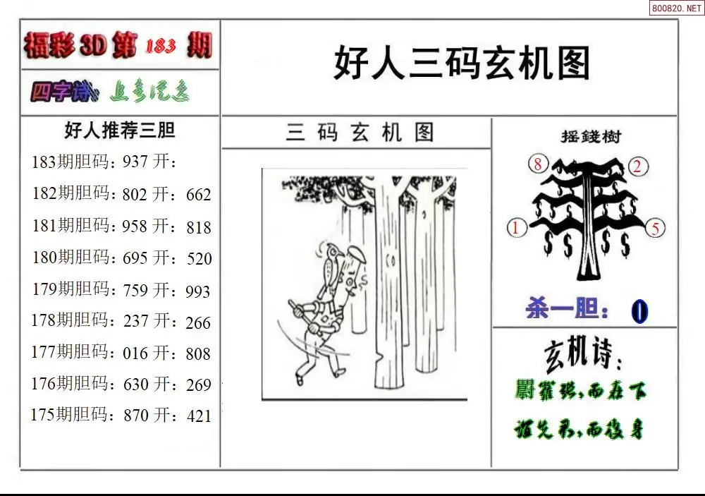 好人玄机图