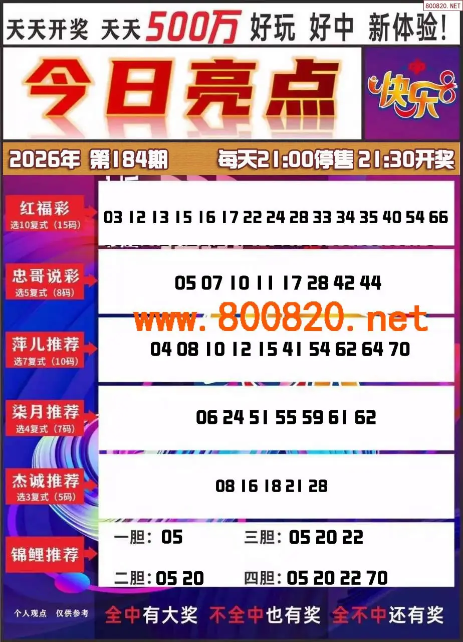 每日推号图