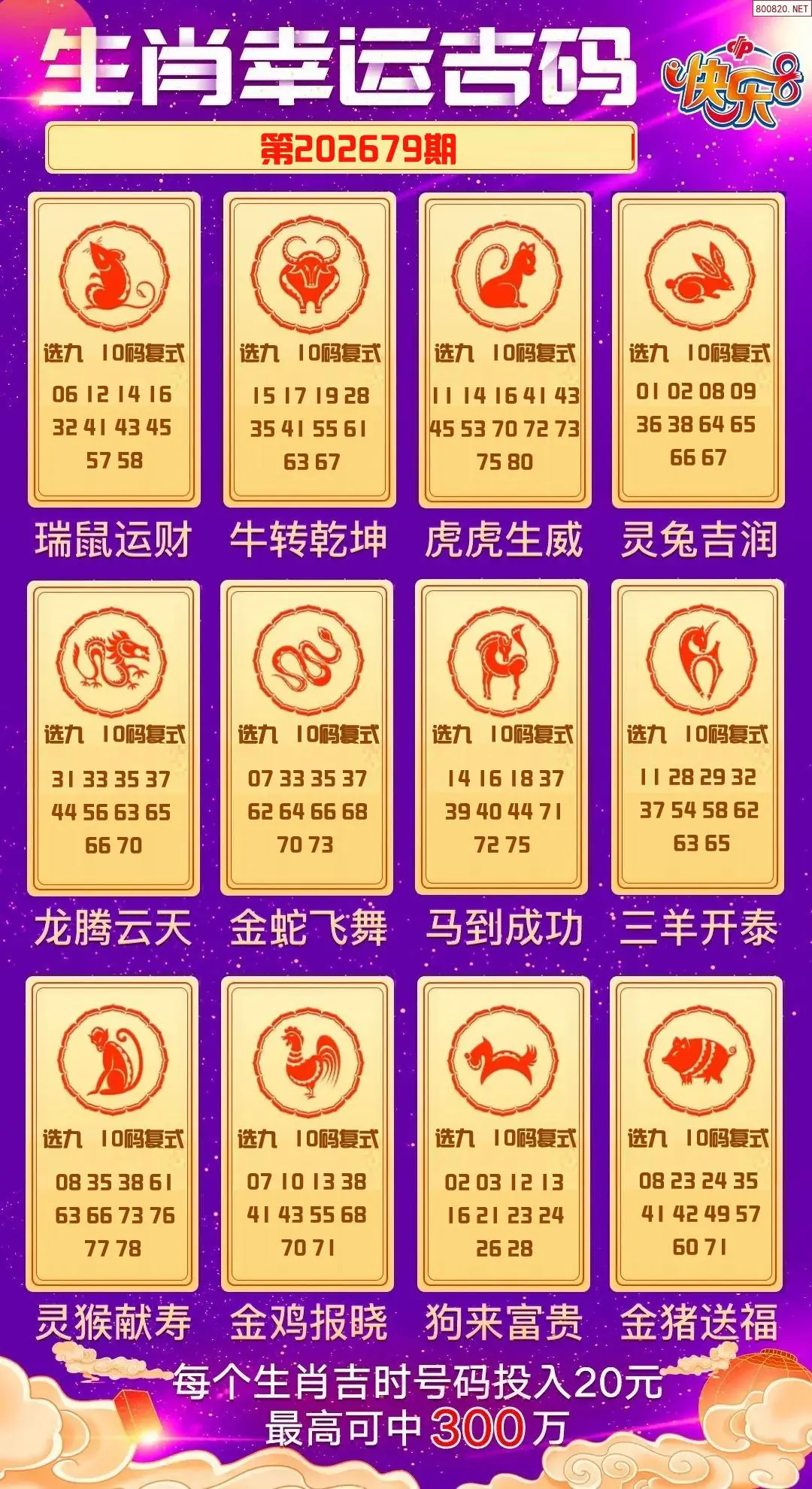 双色球生肖幸运码