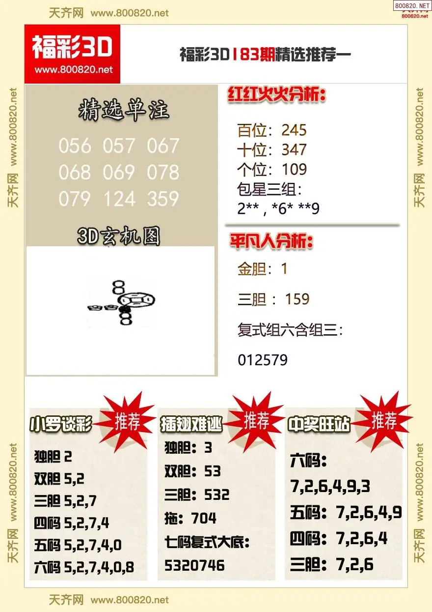 福彩3d精选推荐一