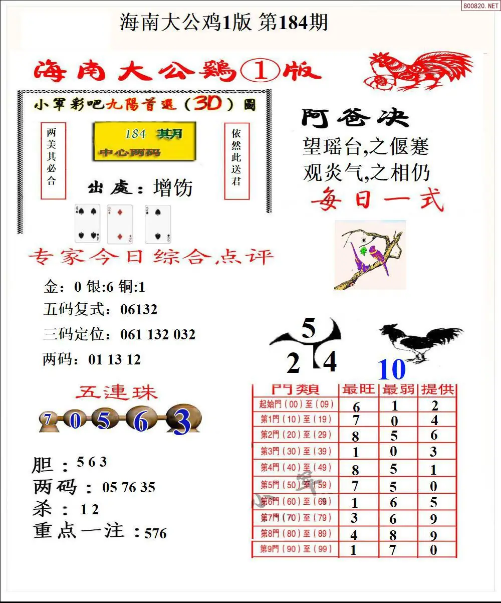 A197大公鸡1版
