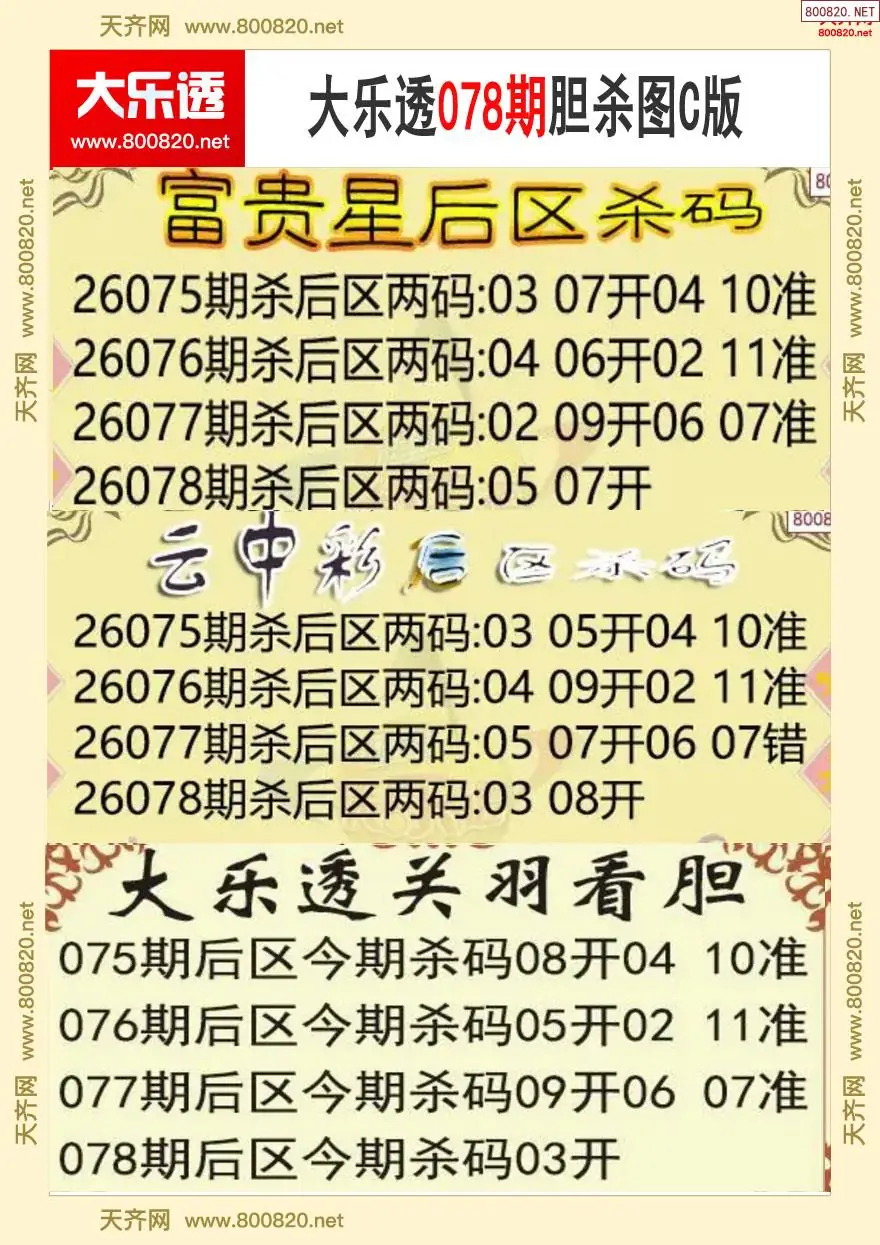 大乐透胆杀图C版