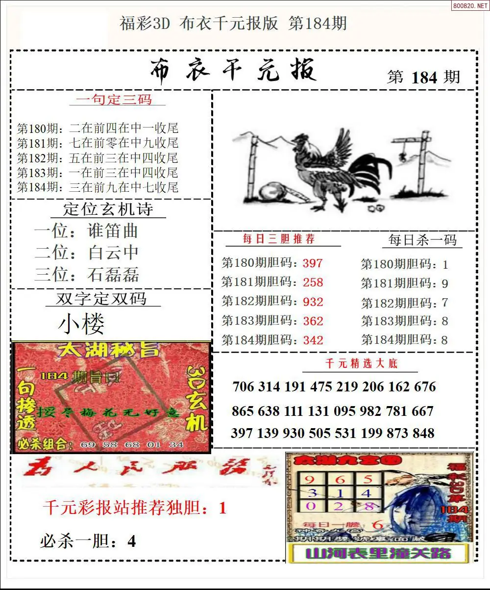 A32布衣千元报