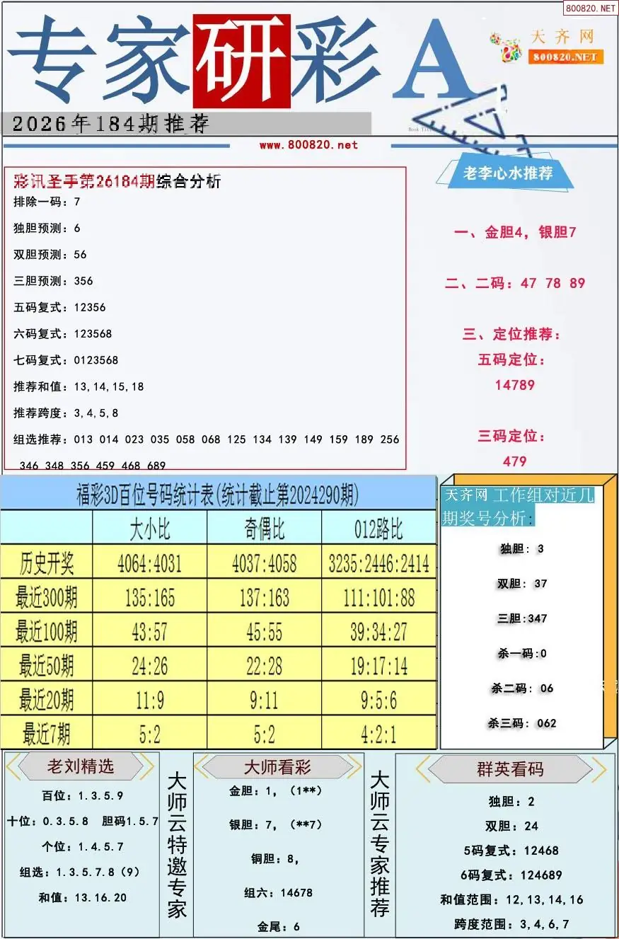 专家研彩A版