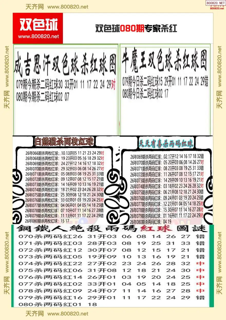 双色球专家杀红