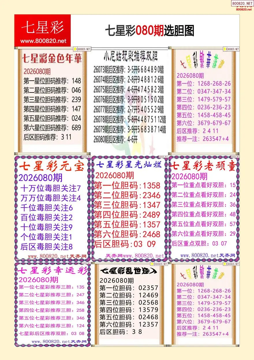 七星彩选胆图