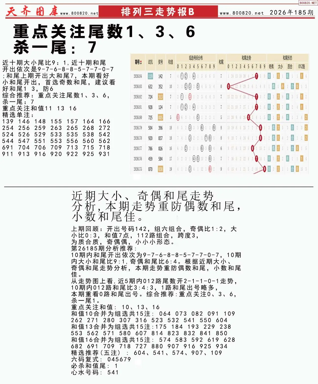 体彩排列三走势报B