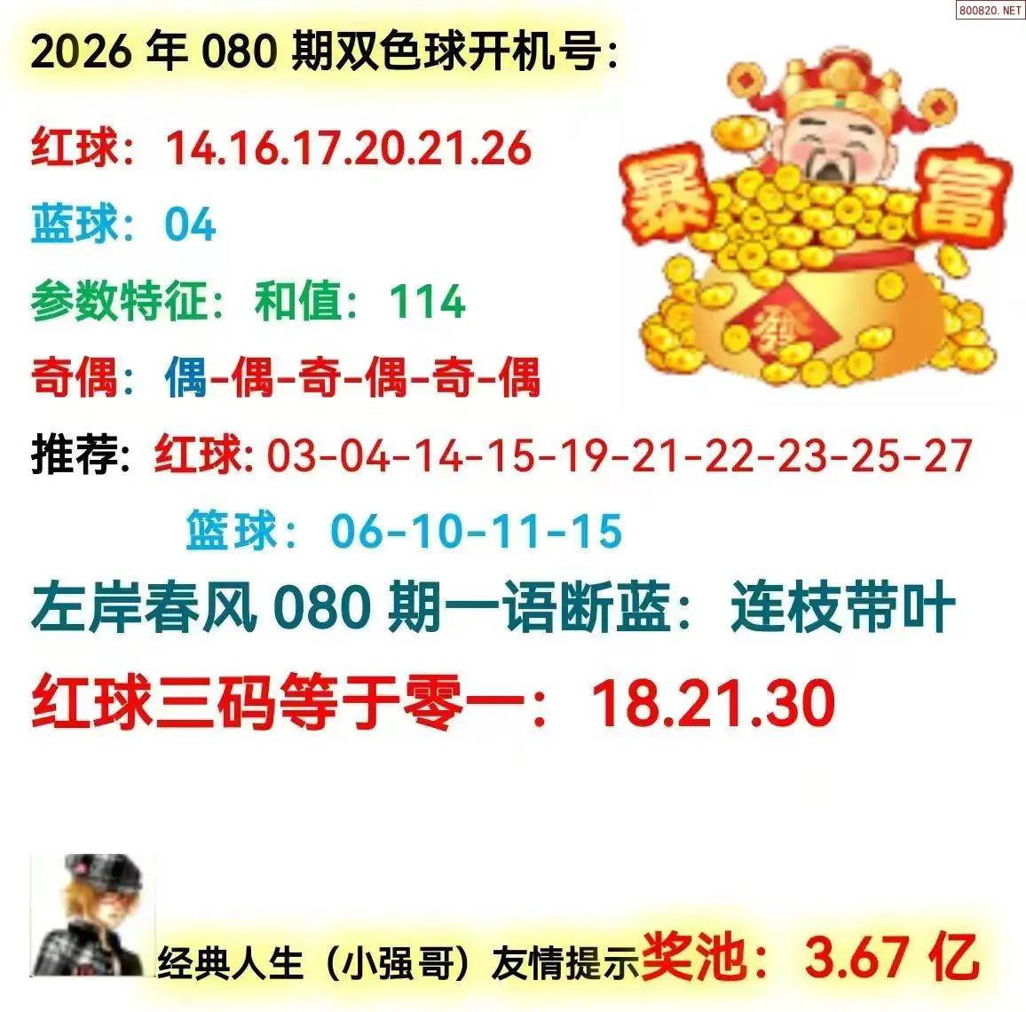 双色球开机号分析