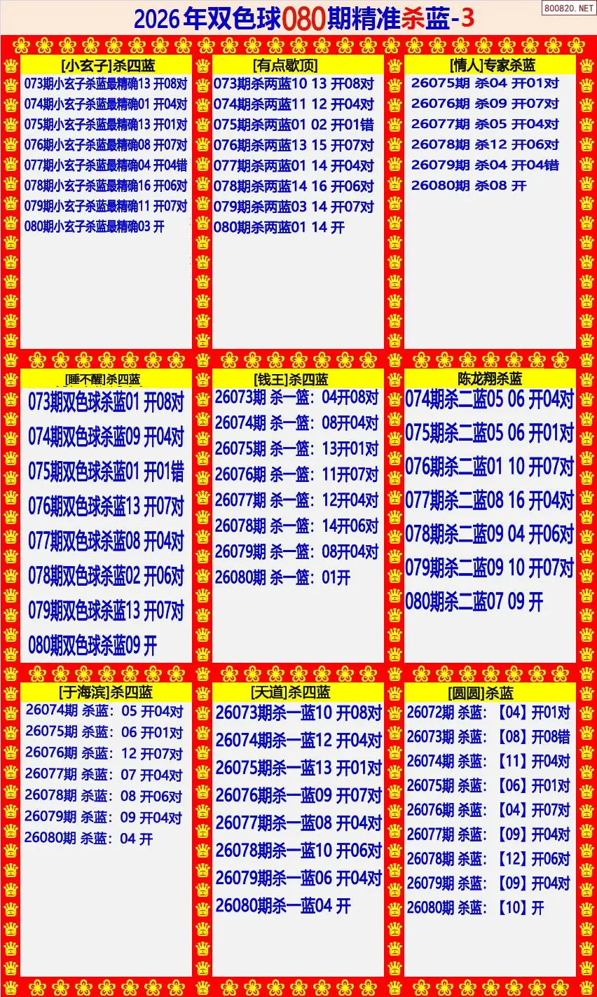 双色球精准杀蓝3版