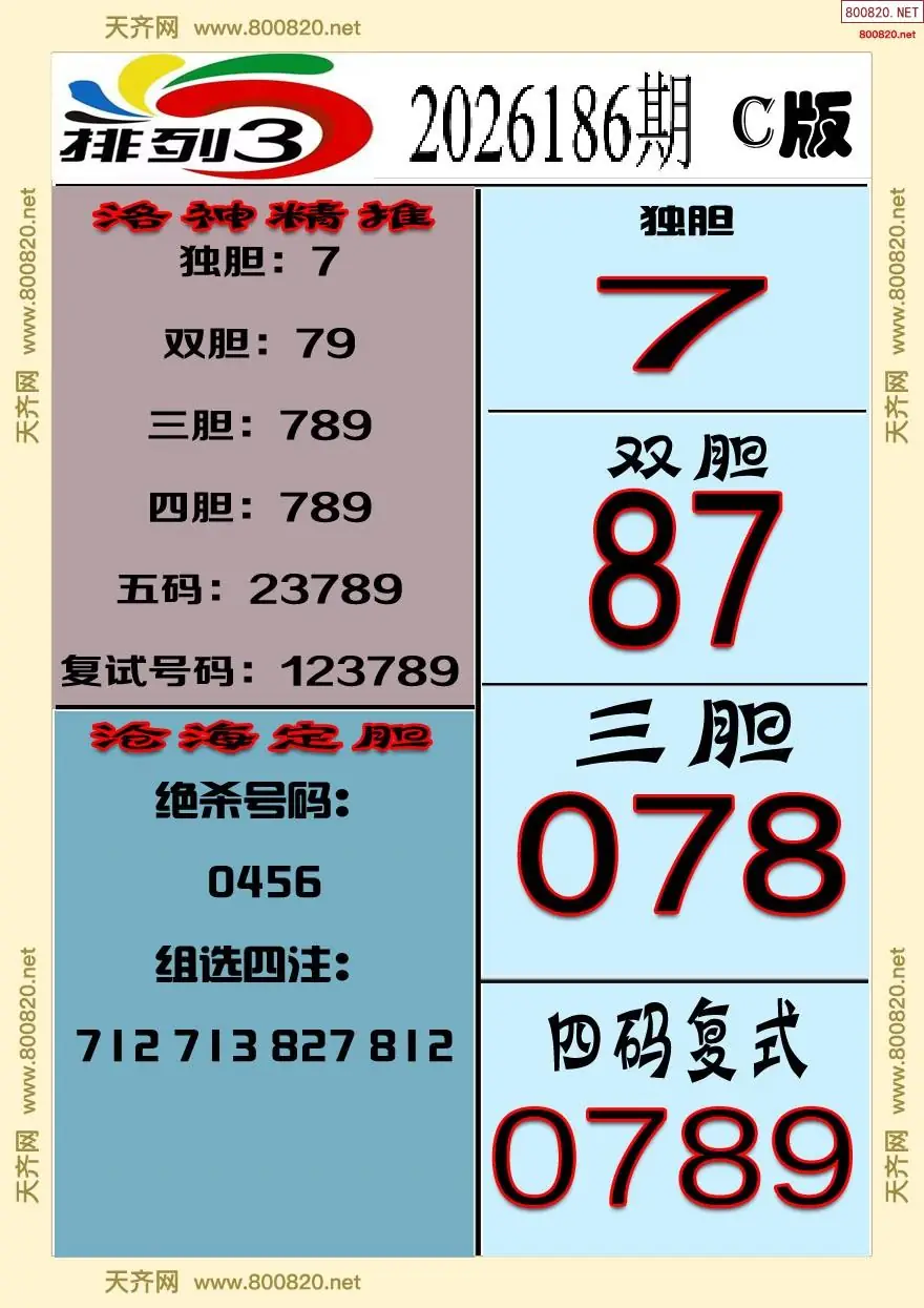排三专家推荐C