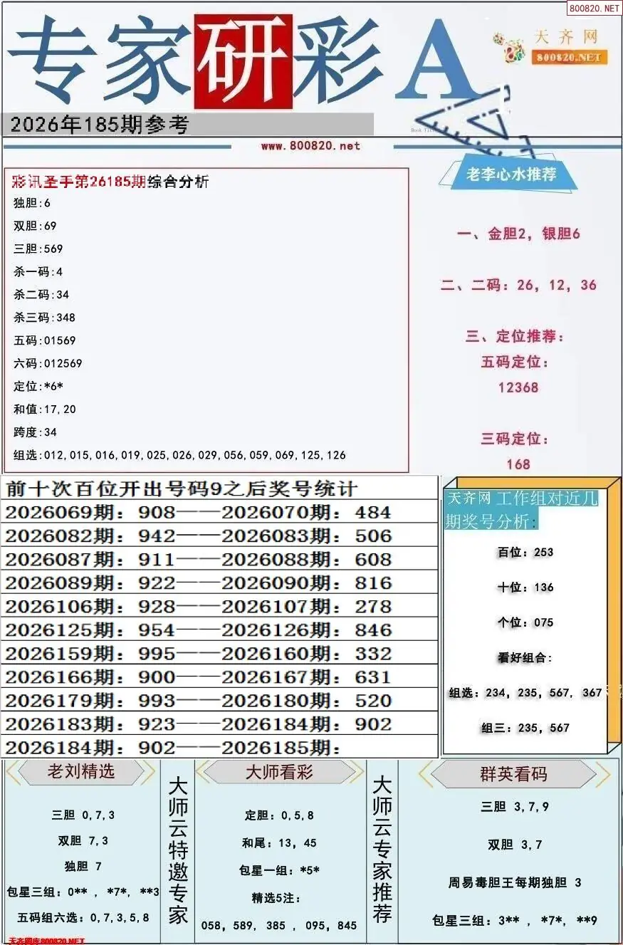 专家研彩A版