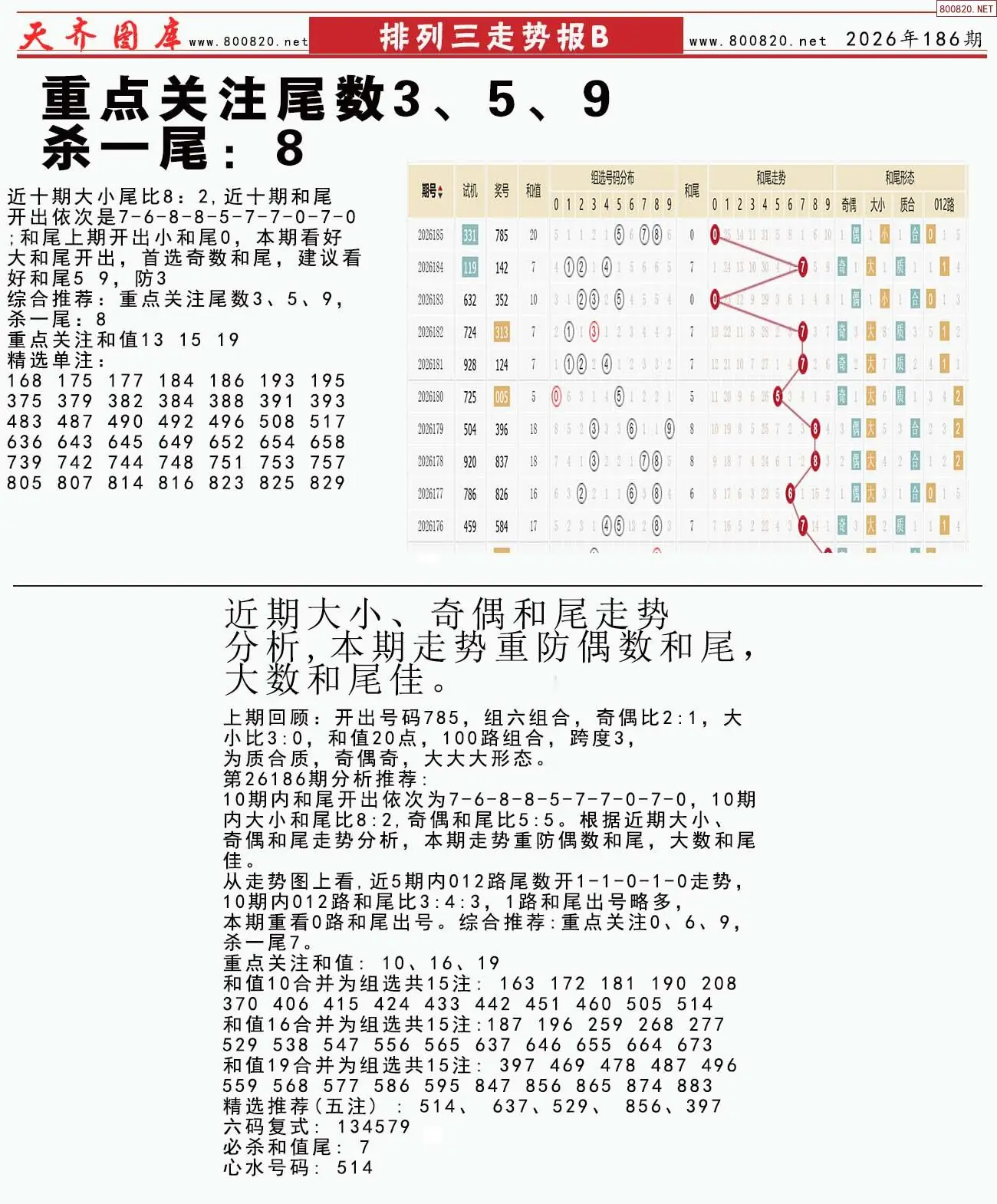 体彩排列三走势报B