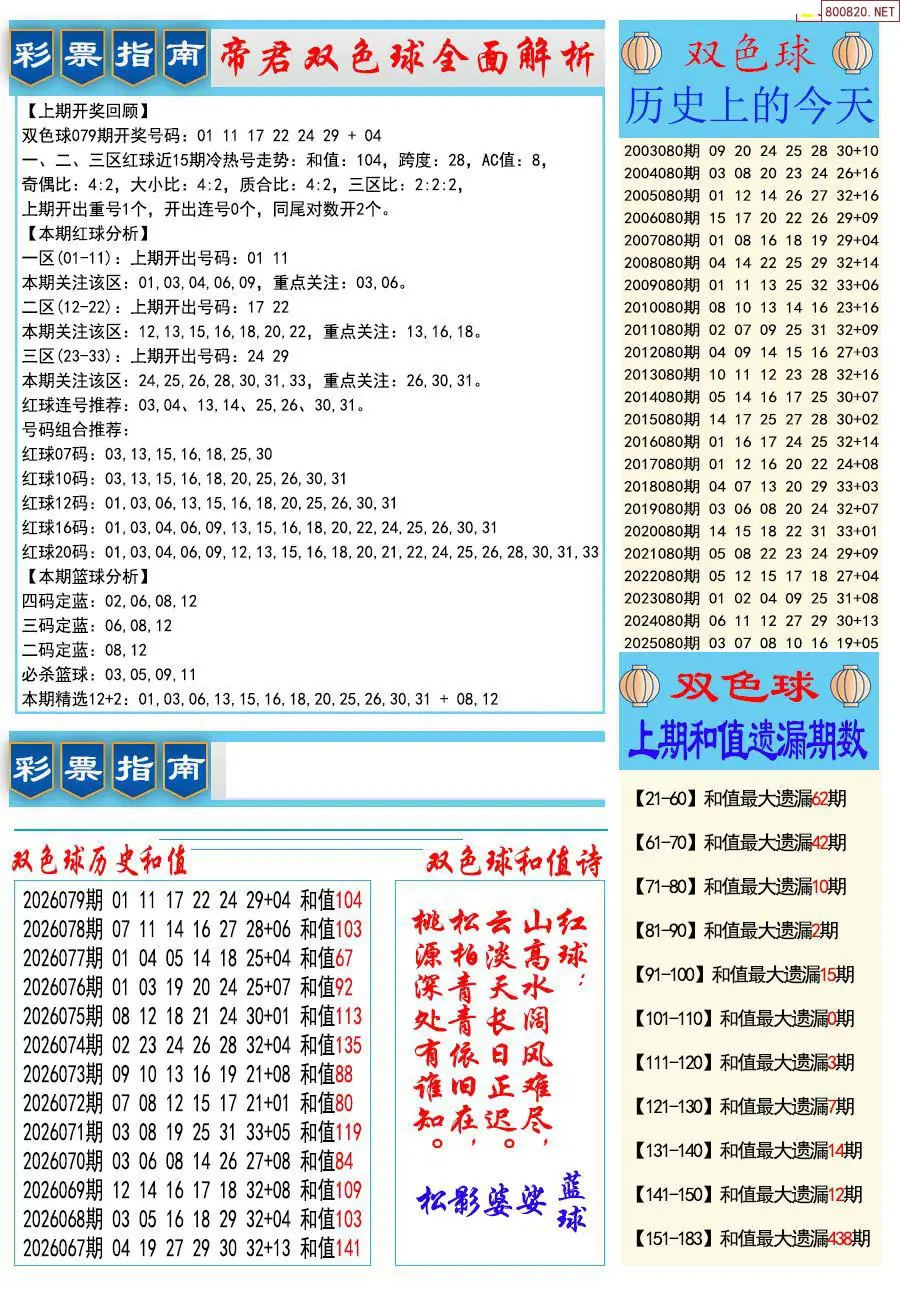 牛彩指南