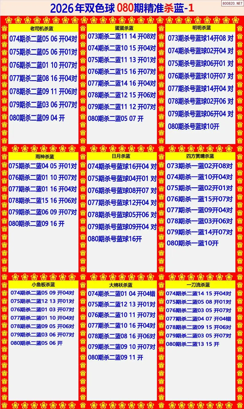 双色球精准杀蓝1版