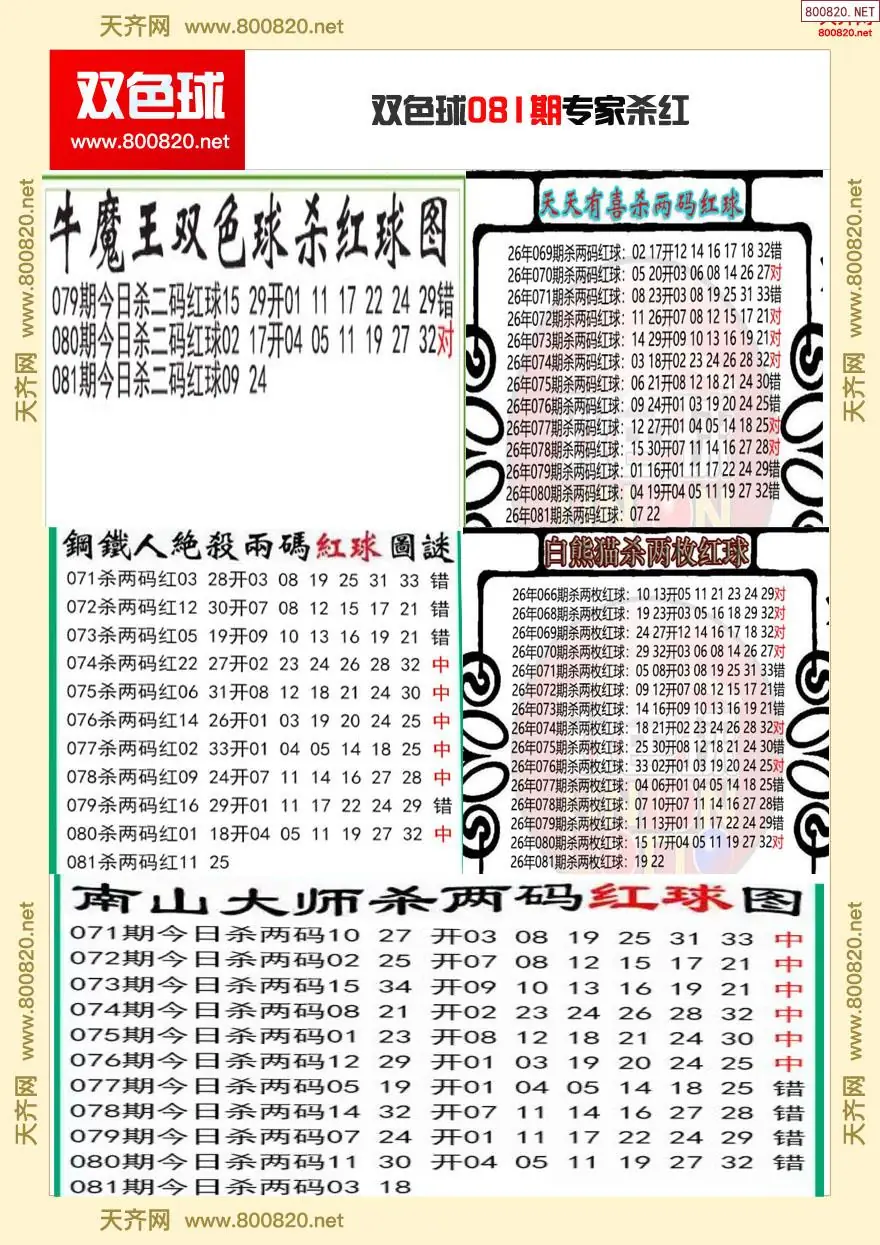 双色球专家杀红