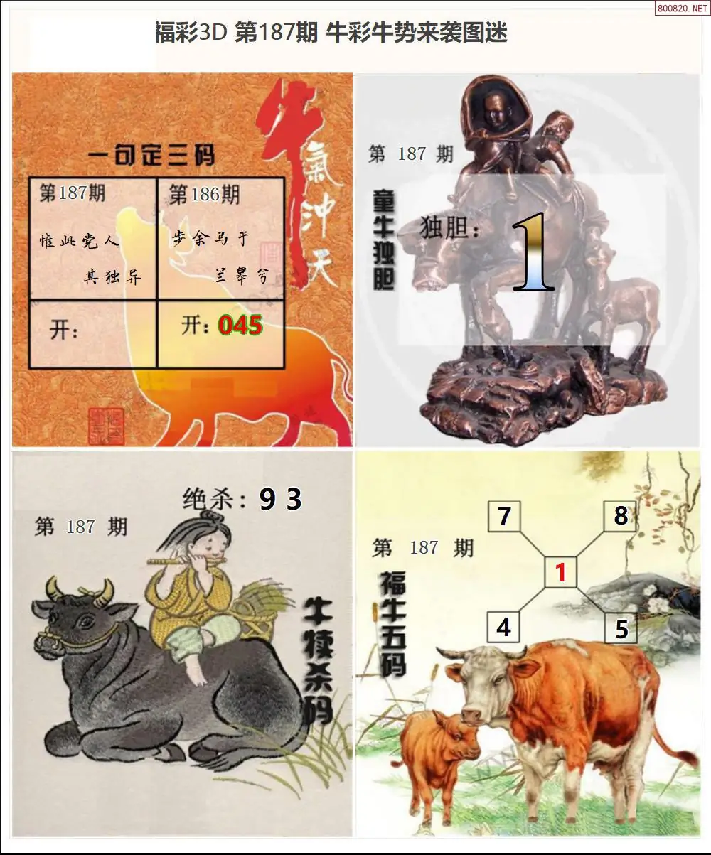 A155牛势来袭图迷