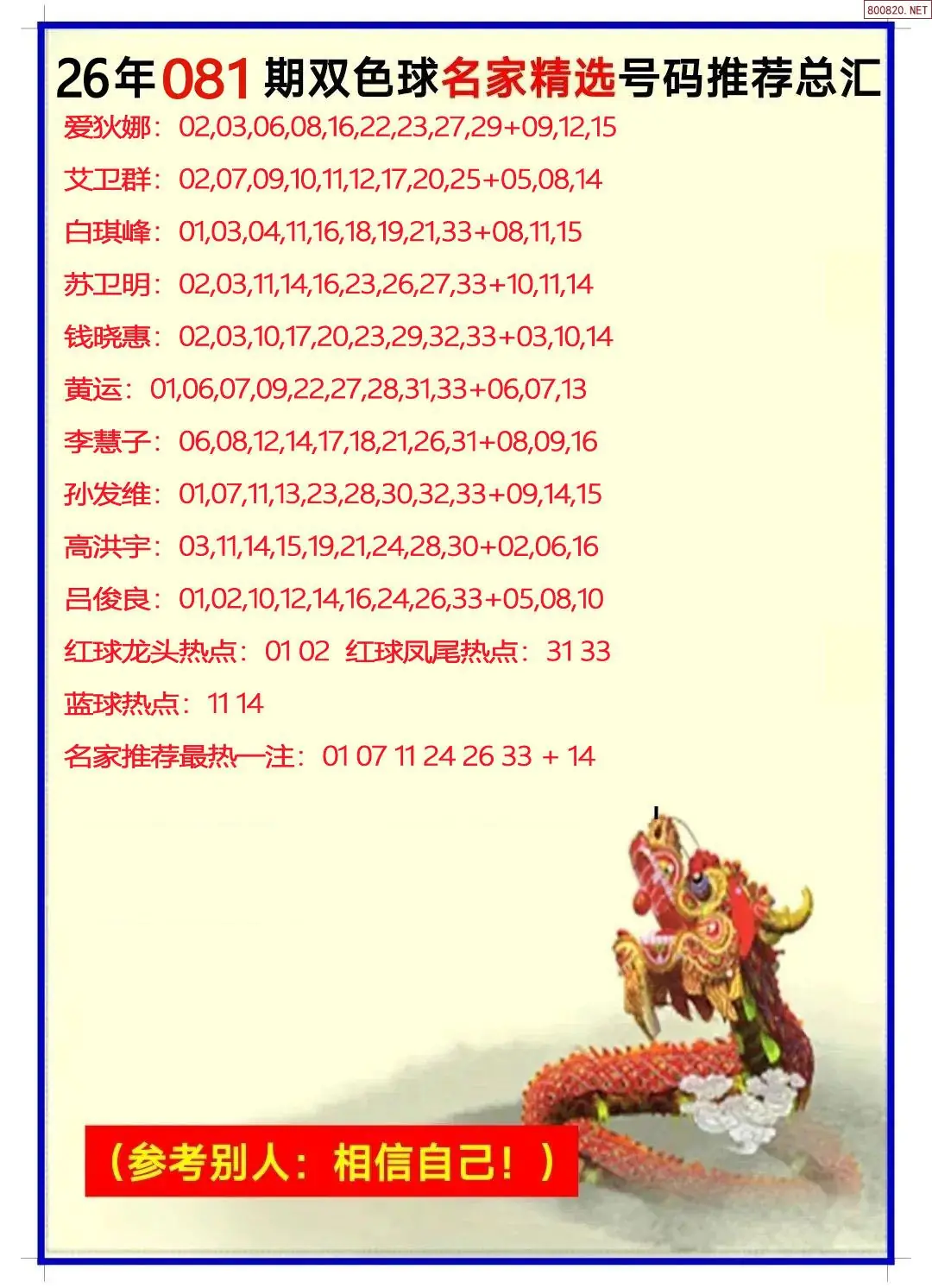 名家选号推荐