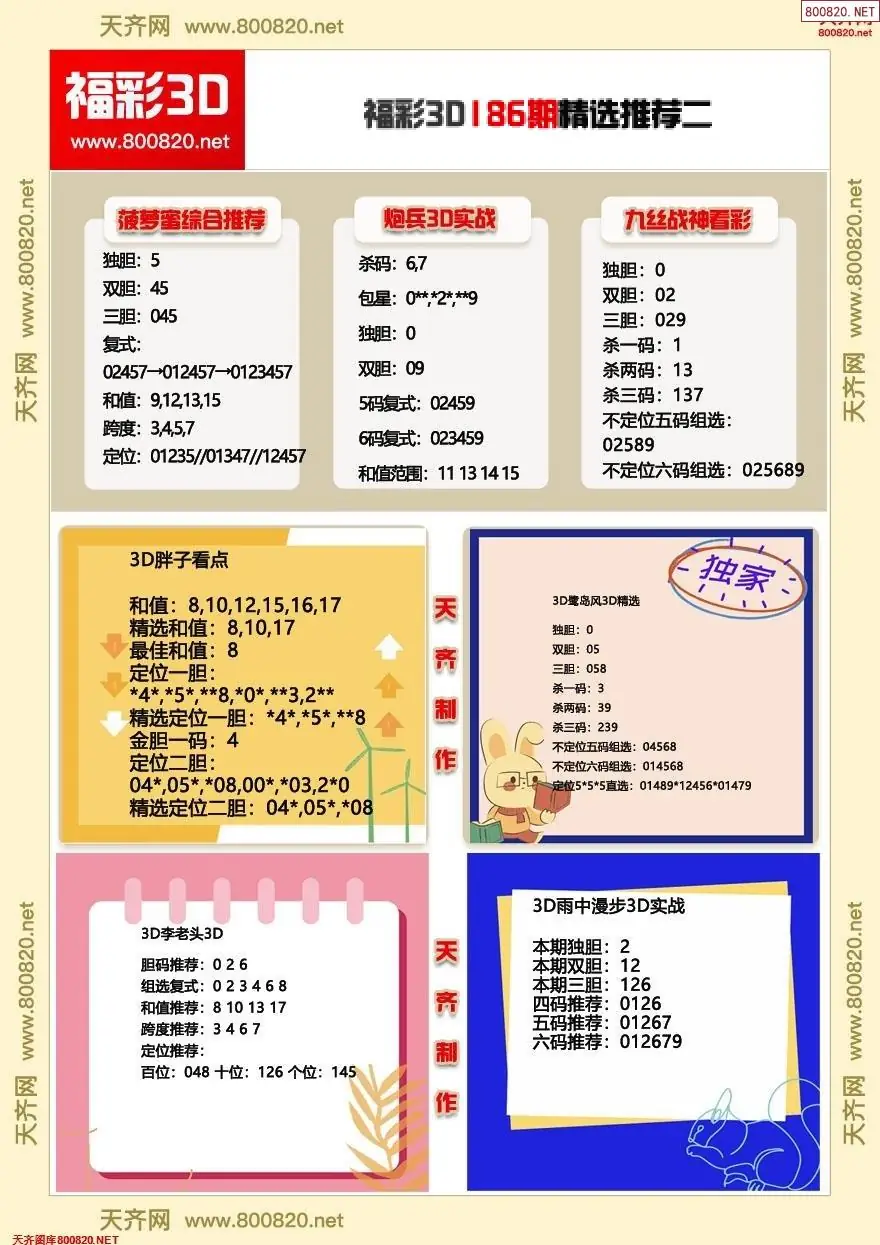 A360福彩3d精选推荐二