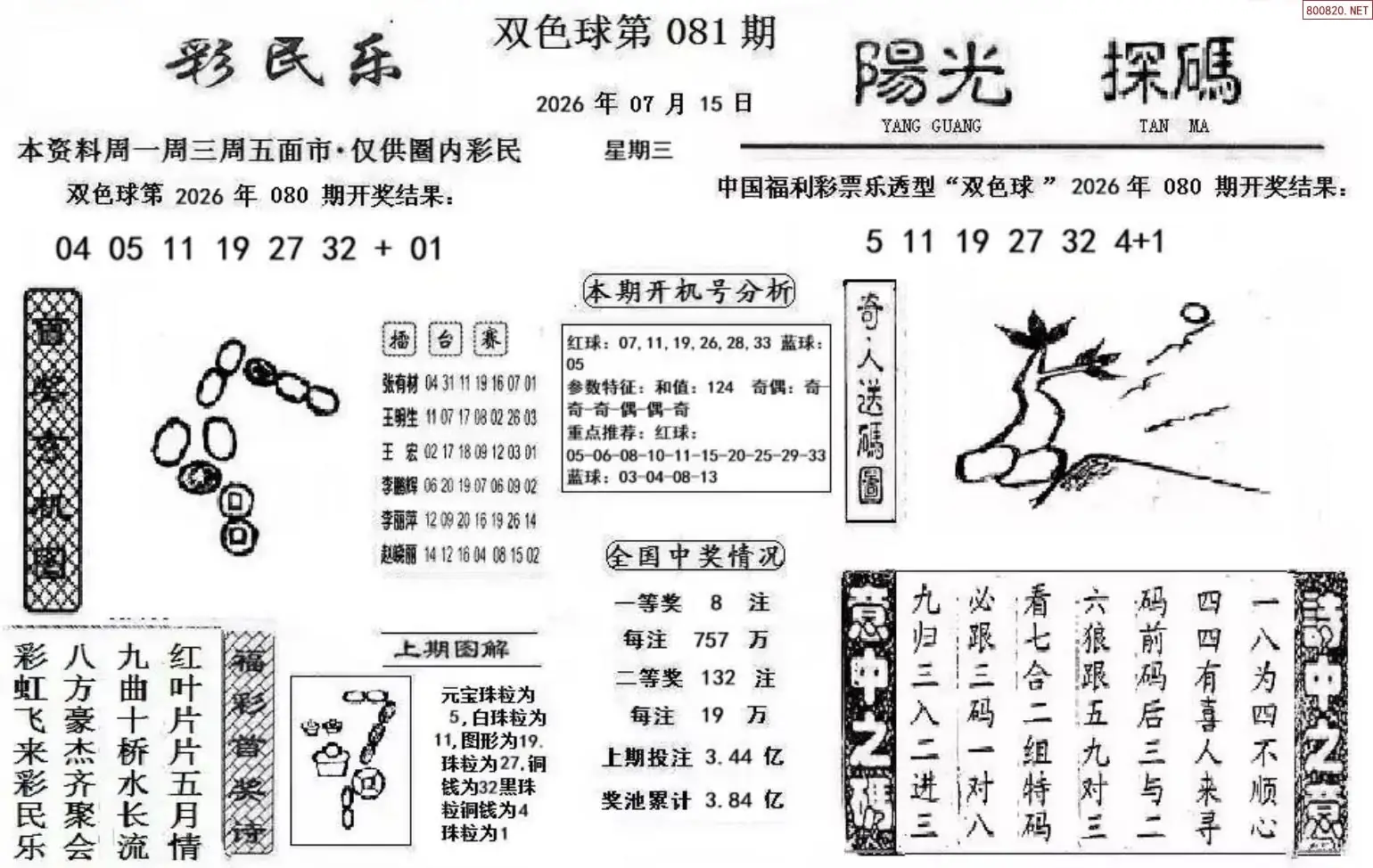 彩民乐+阳光探码图文版