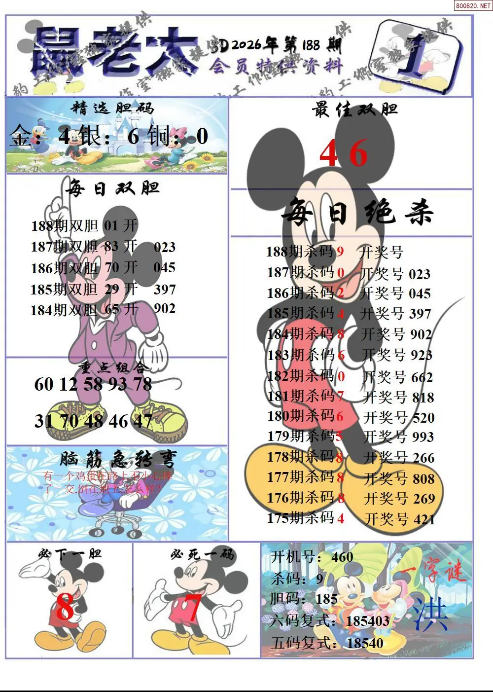 A203鼠老大1版