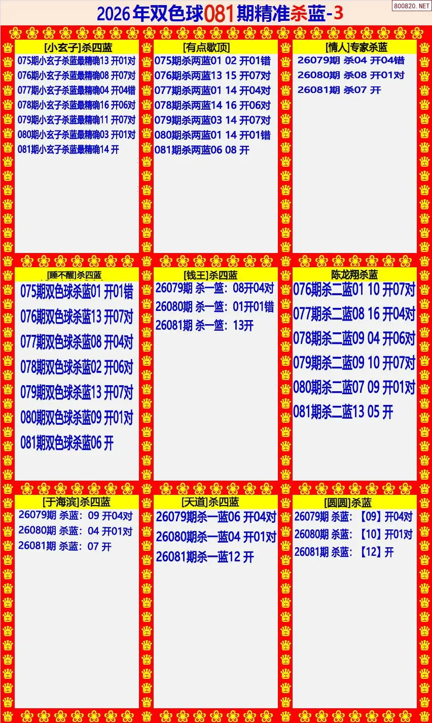 双色球精准杀蓝3版