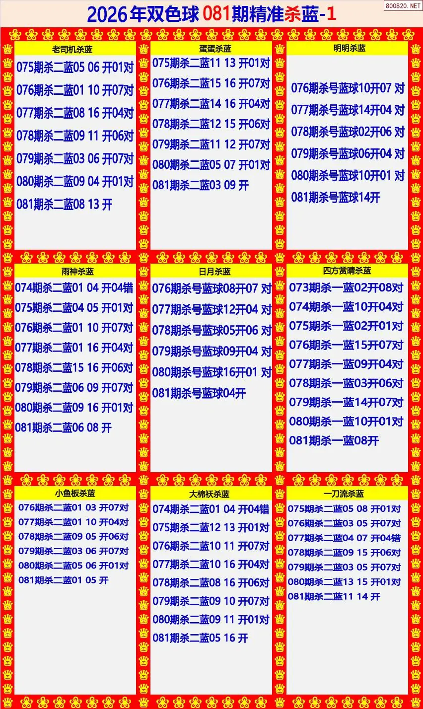 双色球精准杀蓝1版