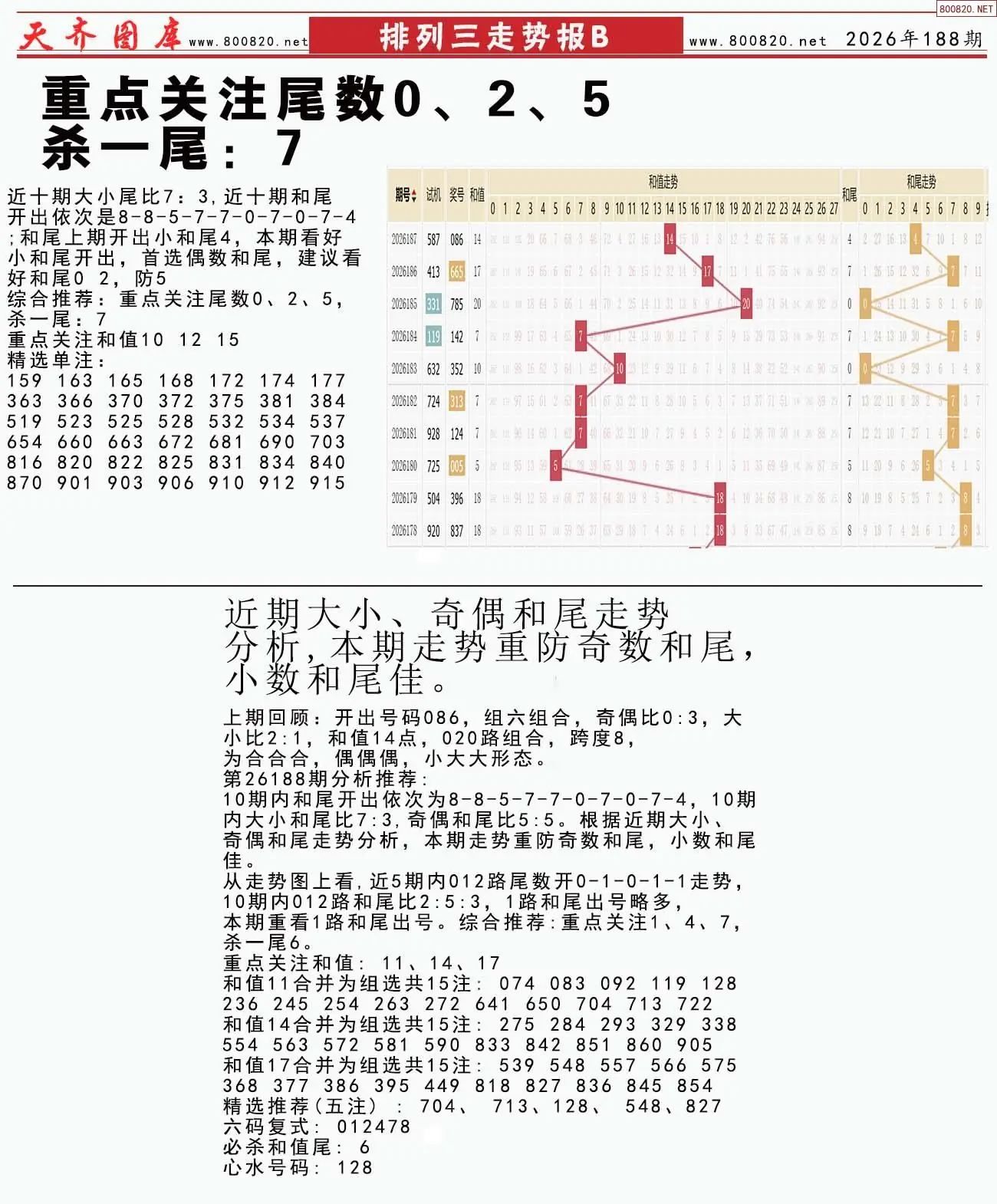 体彩排列三走势报B