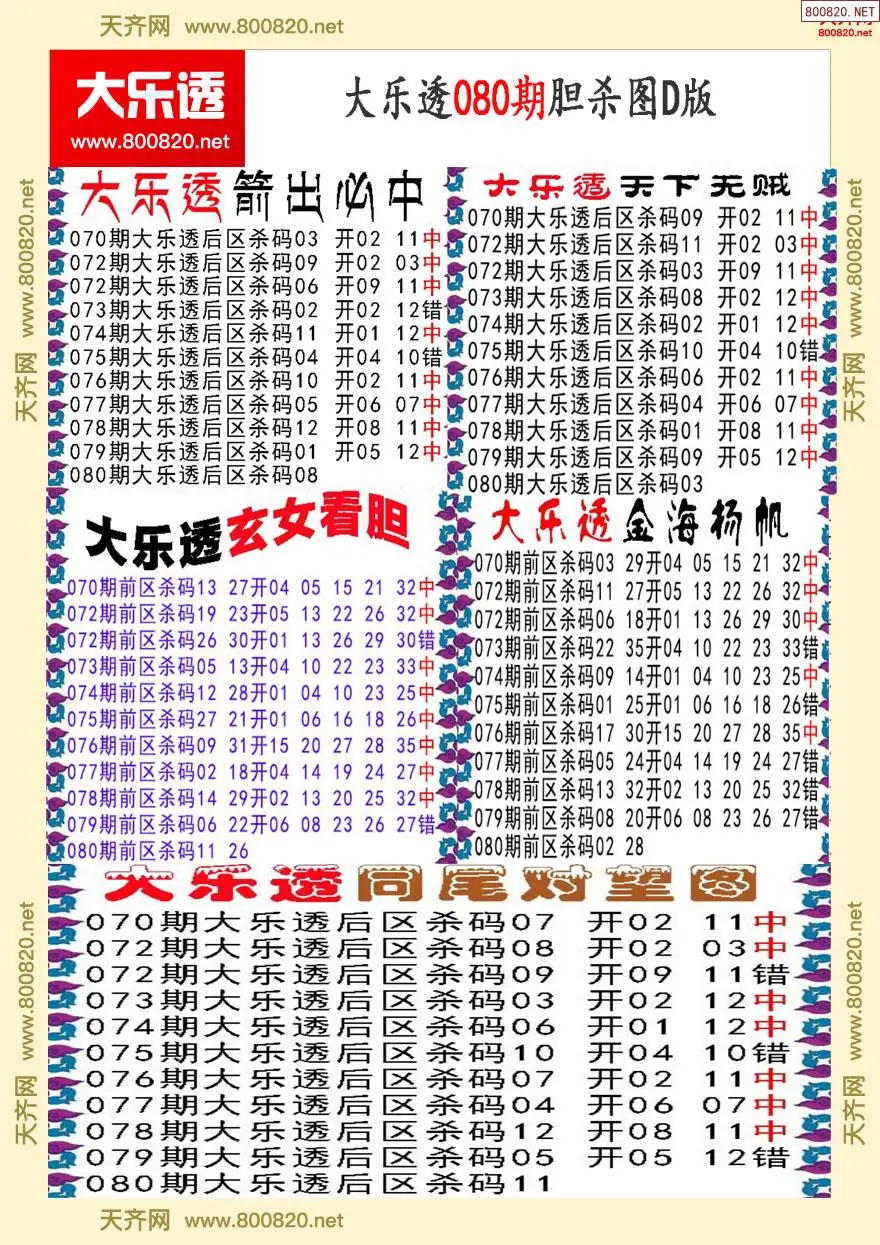 大乐透胆杀图D版