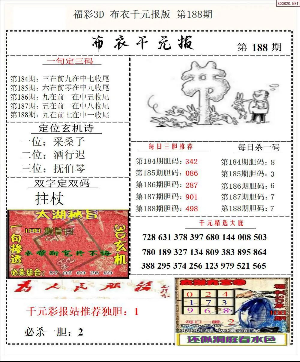 A32布衣千元报