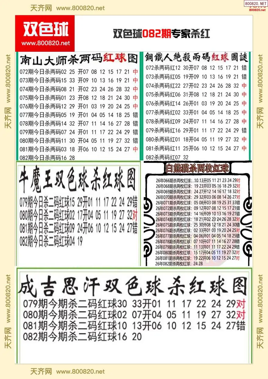双色球专家杀红