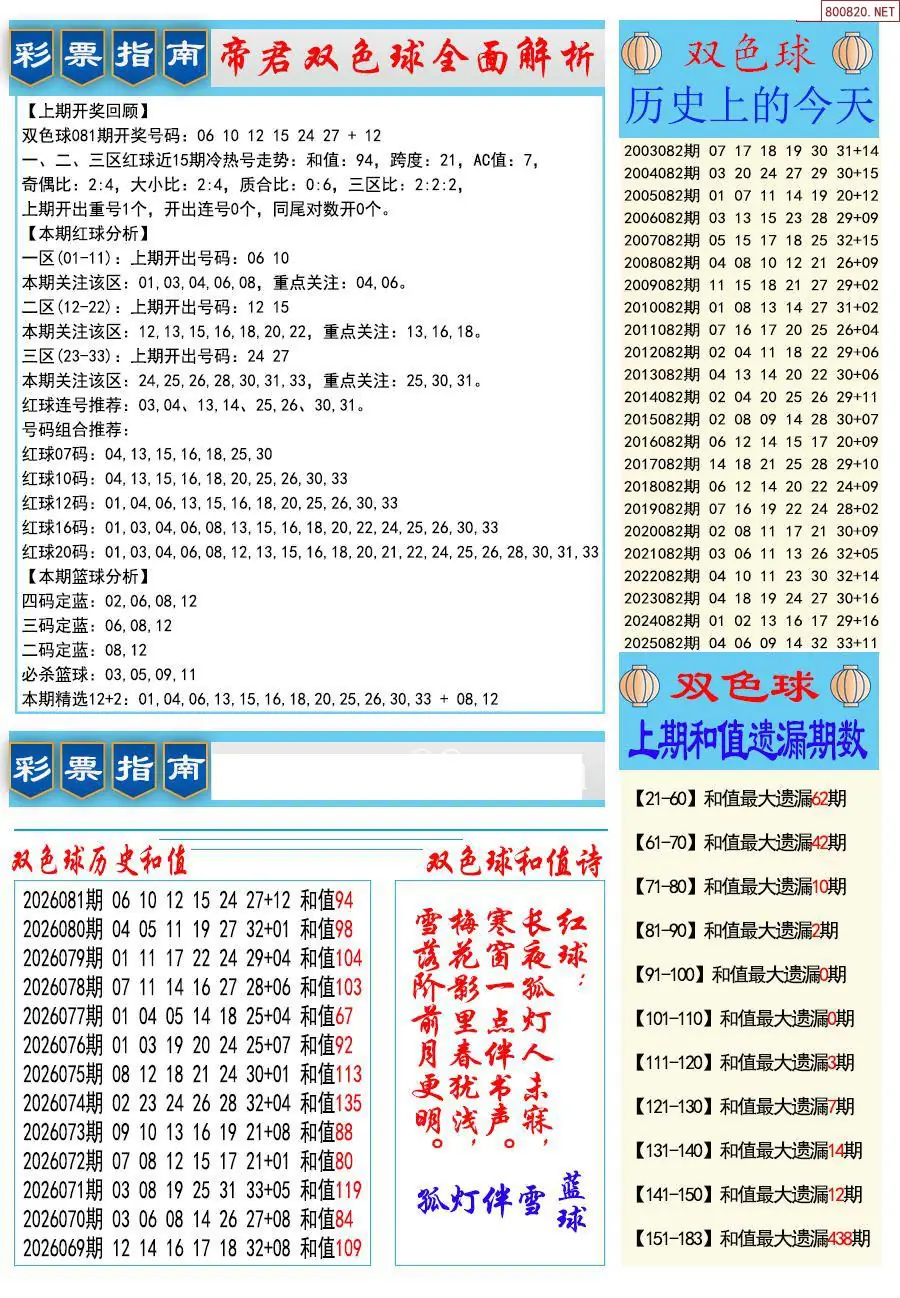 牛彩指南