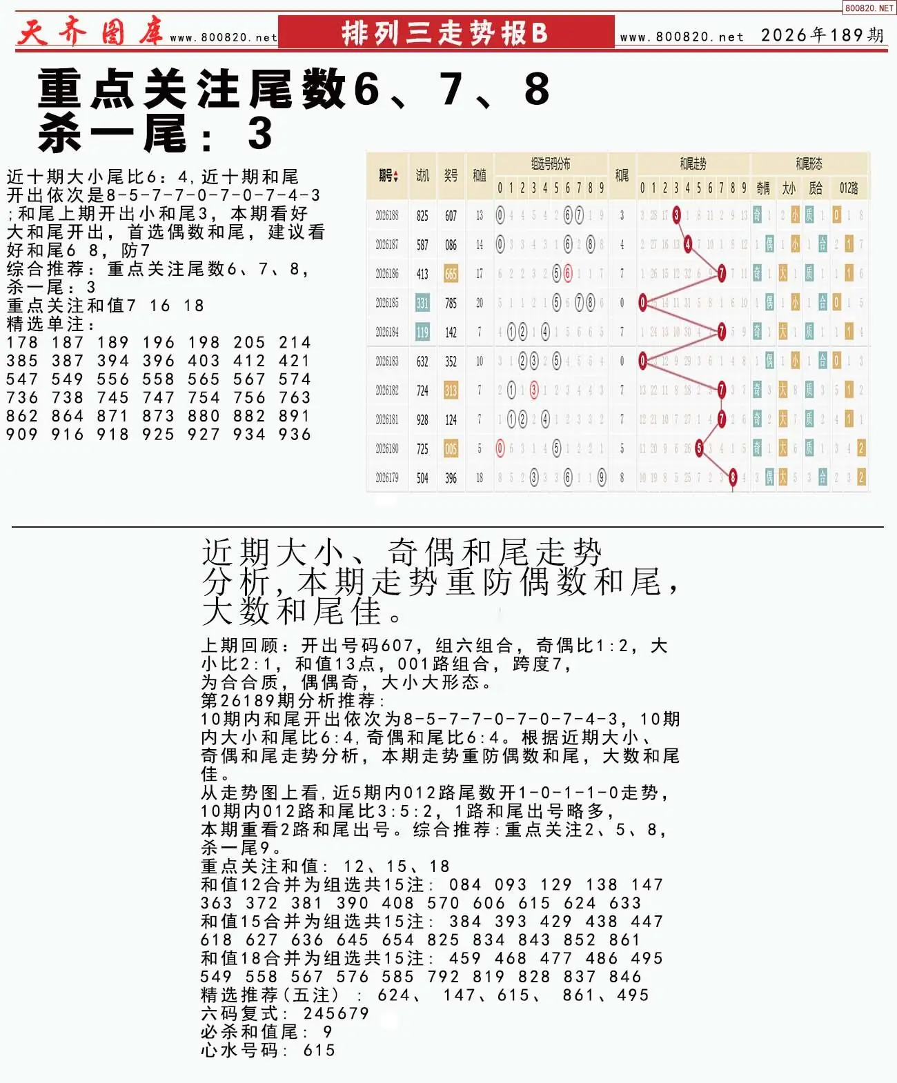 体彩排列三走势报B
