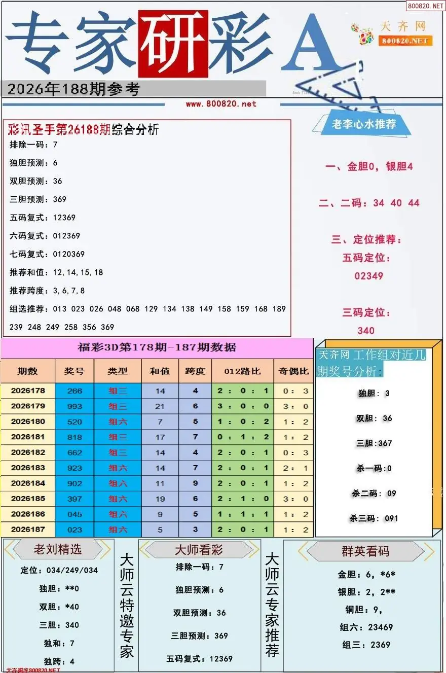 专家研彩A版