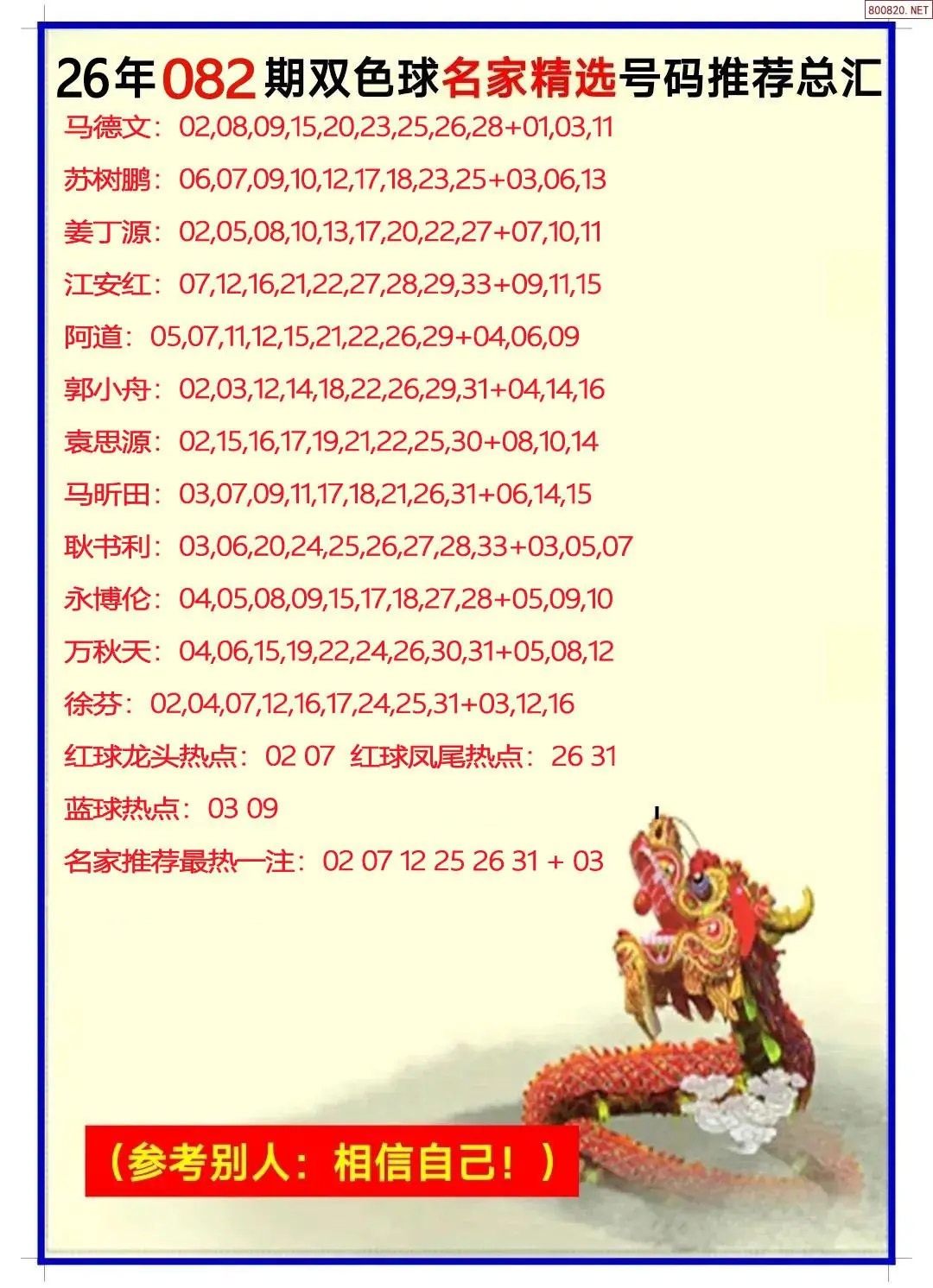 名家选号推荐