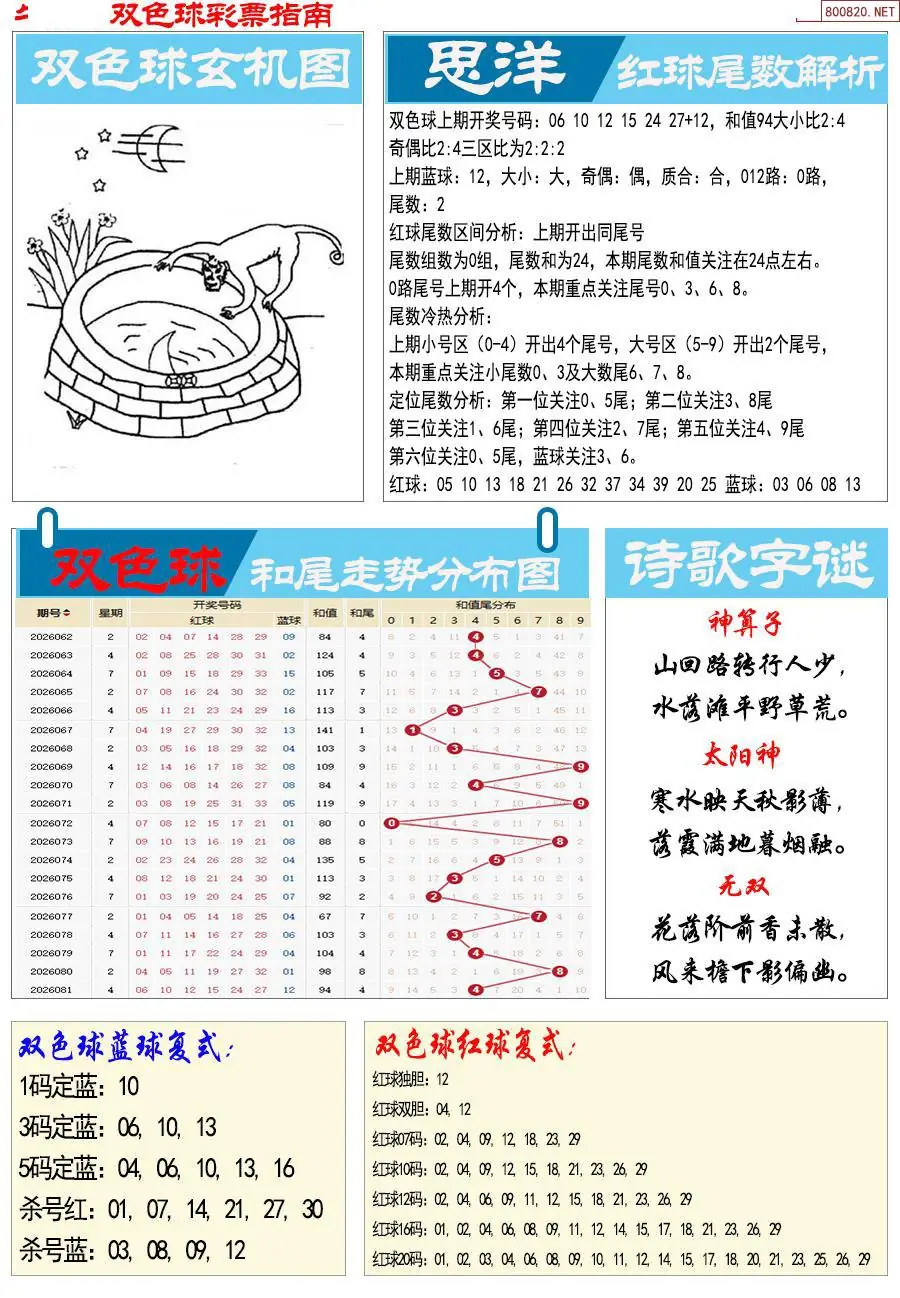 牛彩指南