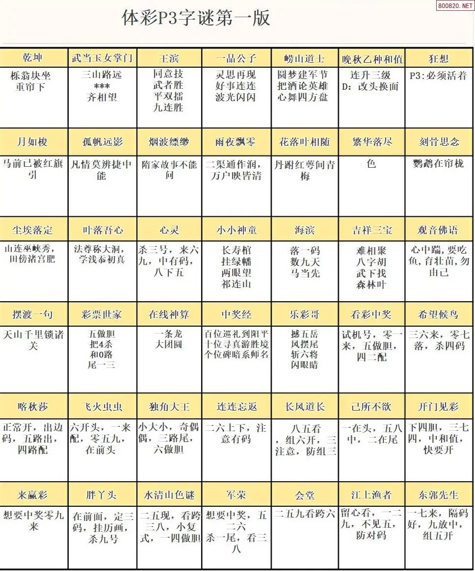 P3字谜彩报