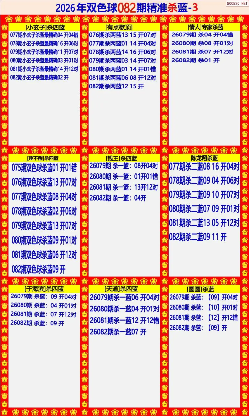 双色球精准杀蓝3版