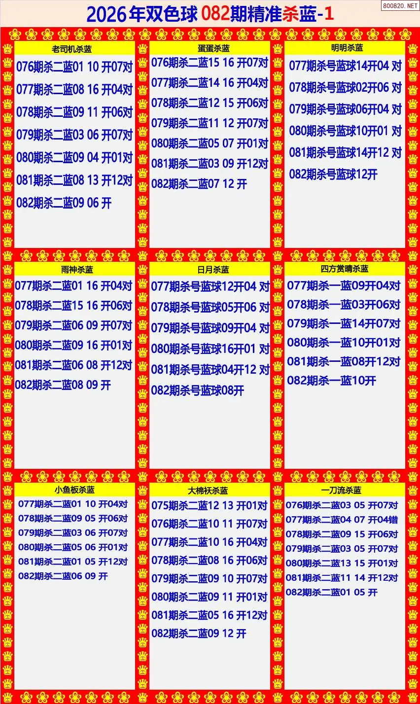 双色球精准杀蓝1版