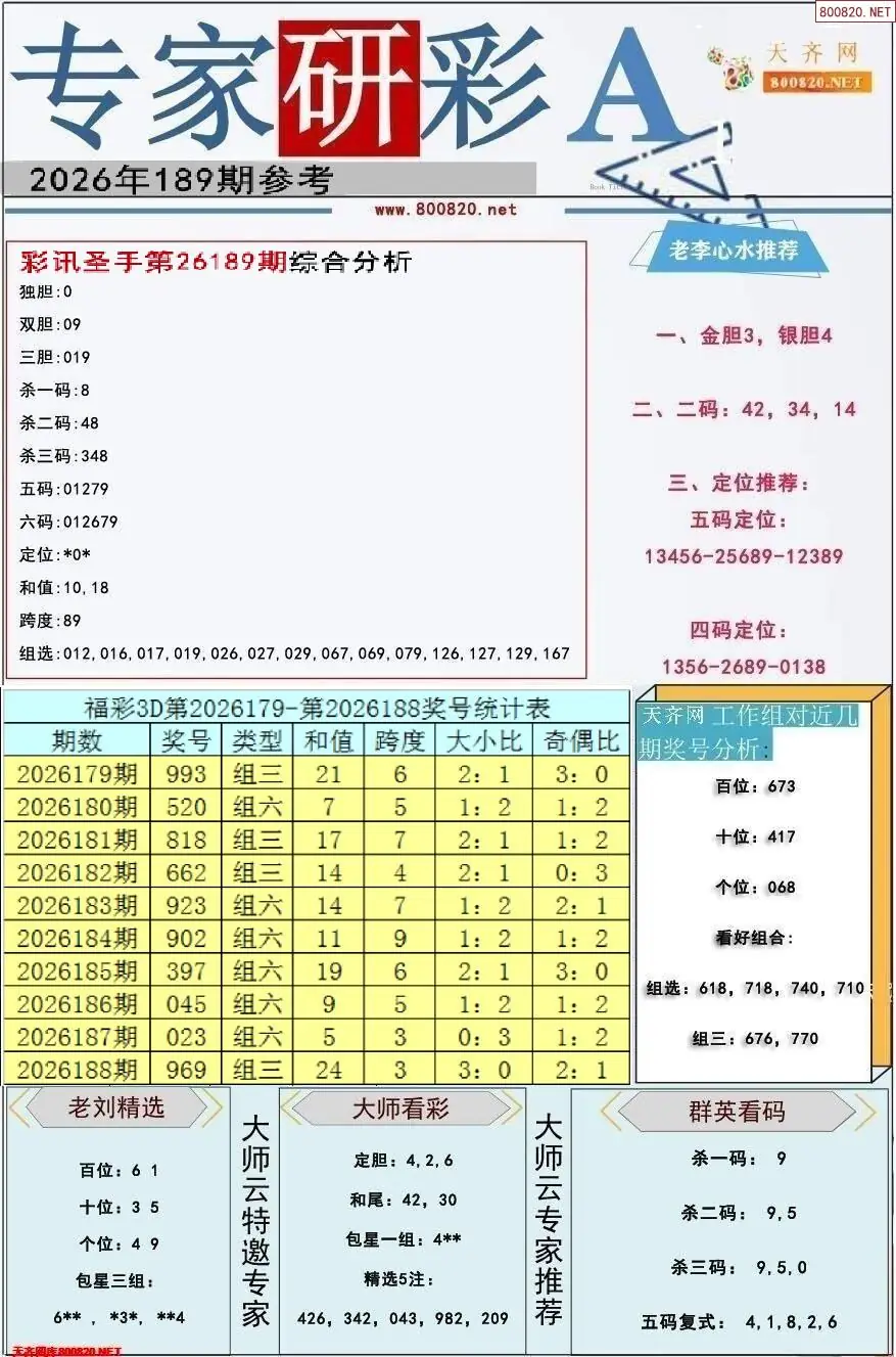 专家研彩A版
