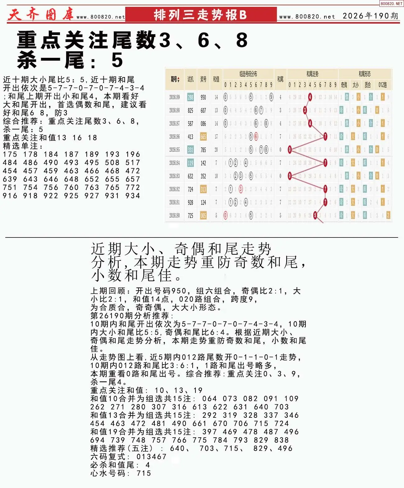 体彩排列三走势报B
