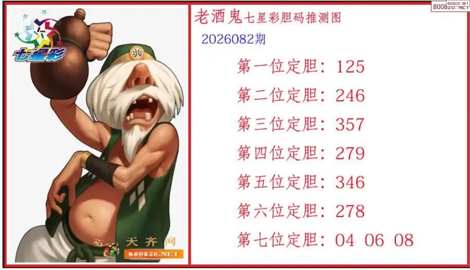 酒鬼胆码图