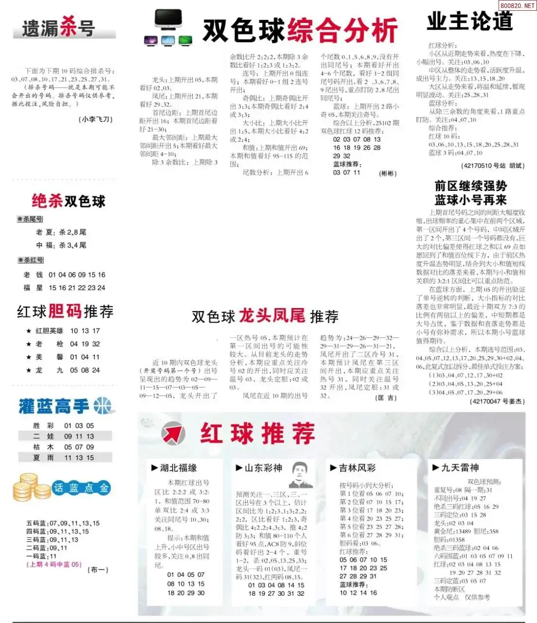 双色球综合分析报