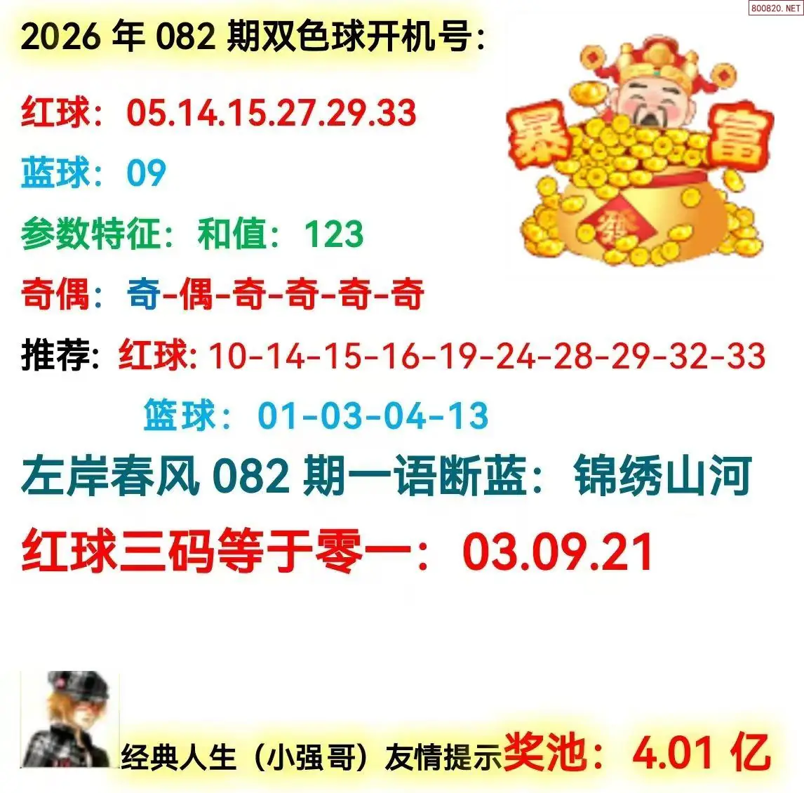 双色球开机号分析