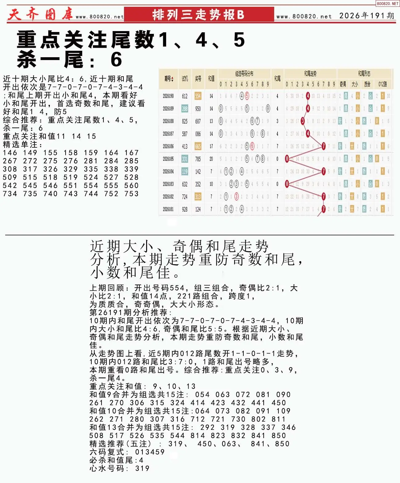 体彩排列三走势报B