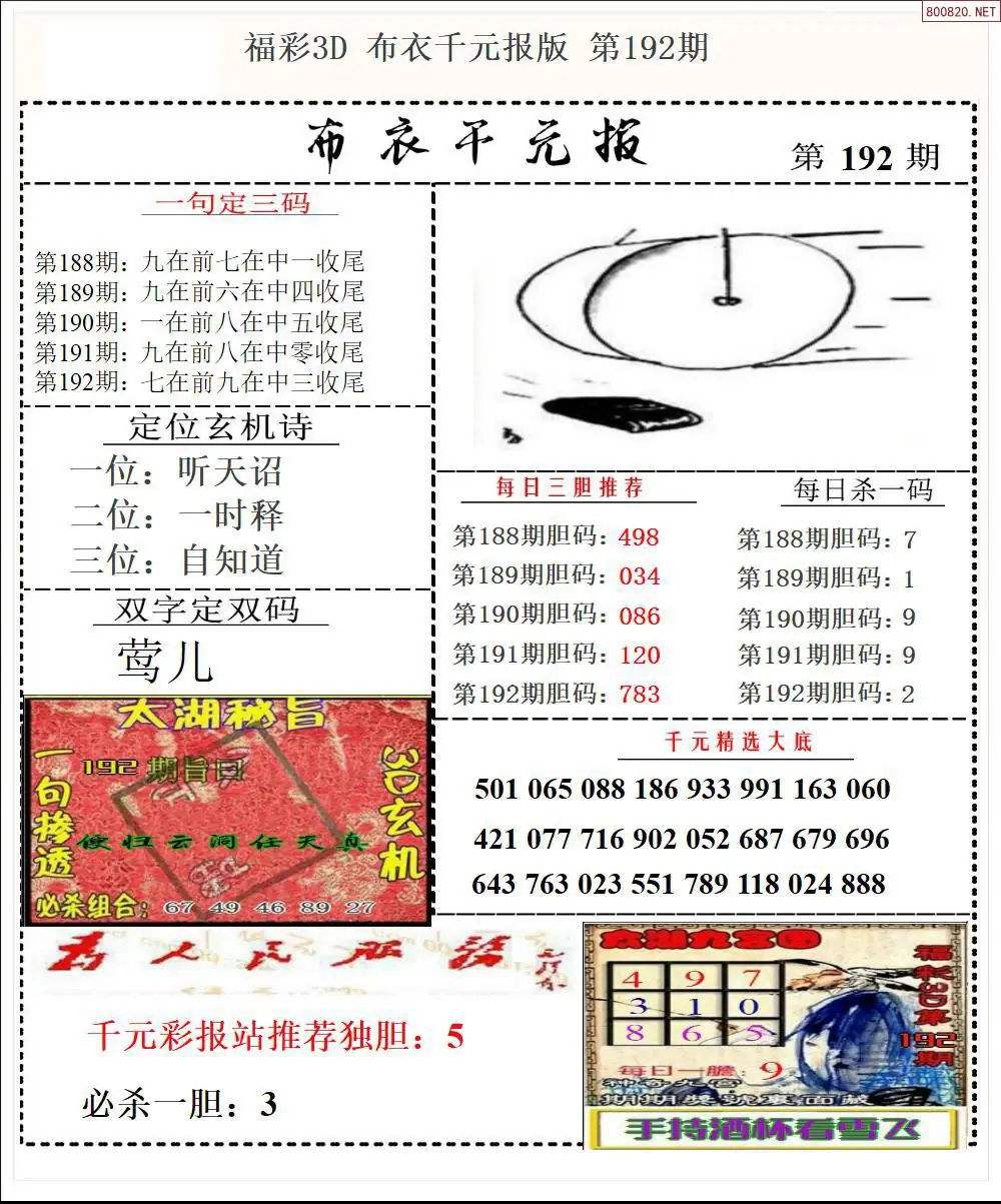 A32布衣千元报