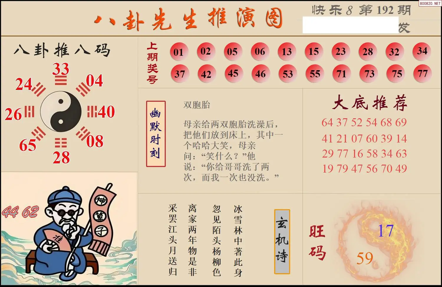 八卦推演图