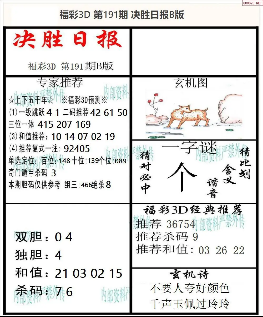 A363决胜报B版