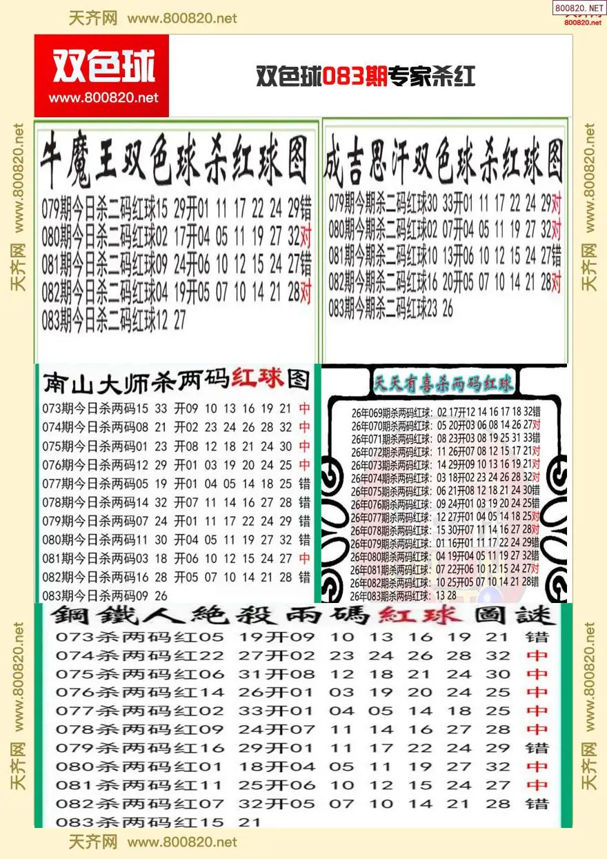 双色球专家杀红