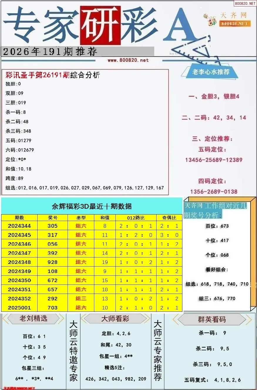 专家研彩A版