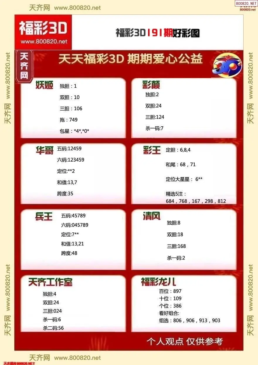 A364福彩3D好彩图
